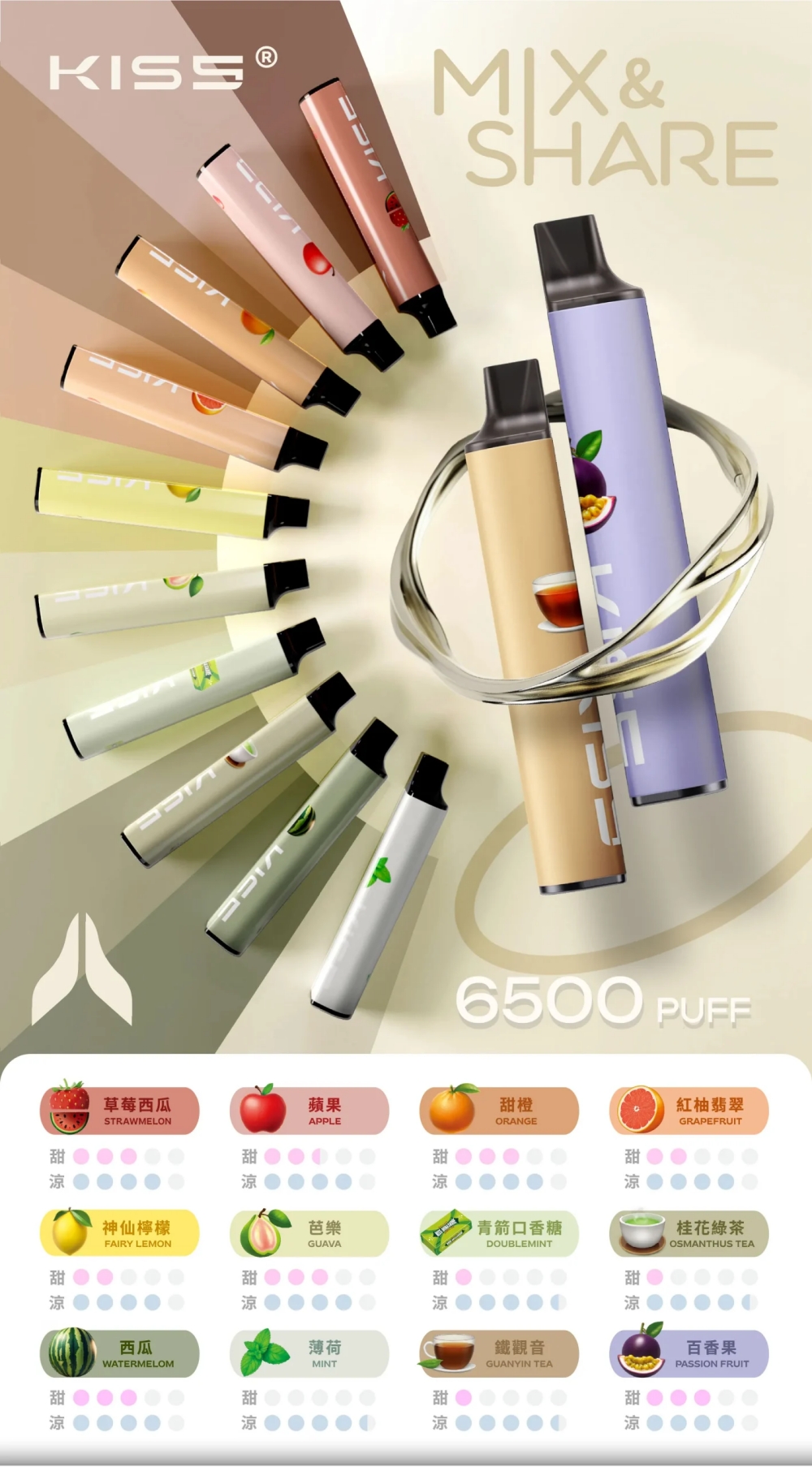 Kiss6500口一次性拋棄式電子煙 凱斯KISS 6500